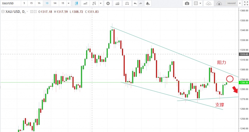 名稱:  Capture.jpg
檢視次數: 1625
檔案大小:  80.6 KB