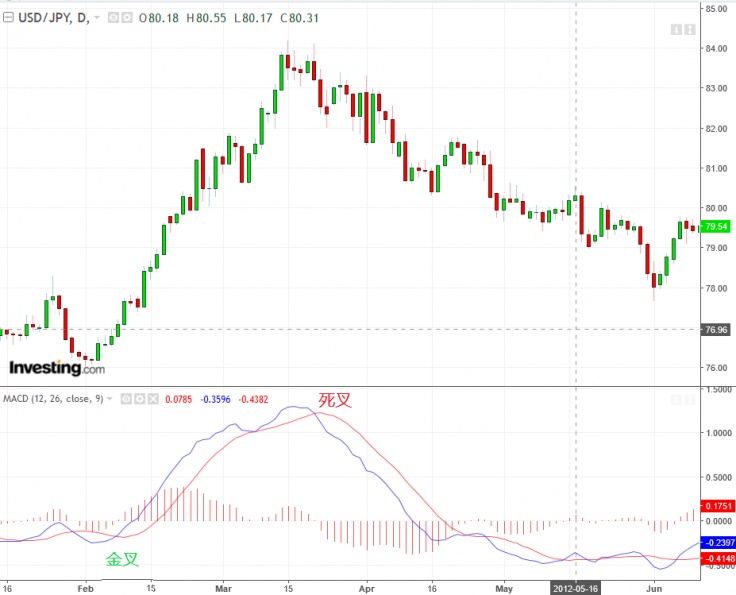 名稱:  Capture.jpg
檢視次數: 731
檔案大小:  99.2 KB