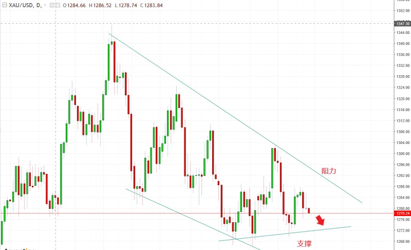 名稱:  Capture.jpg
檢視次數: 1570
檔案大小:  90.7 KB
