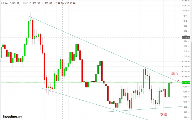 名稱:  Capture.jpg
檢視次數: 1538
檔案大小:  97.6 KB