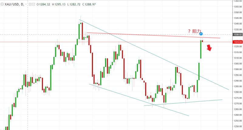 名稱:  Capture.jpg
檢視次數: 1546
檔案大小:  86.5 KB