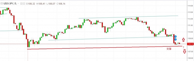 名稱:  Capture.jpg
檢視次數: 171
檔案大小:  52.5 KB