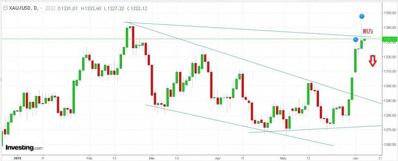 名稱:  Capture.jpg
檢視次數: 1512
檔案大小:  68.3 KB