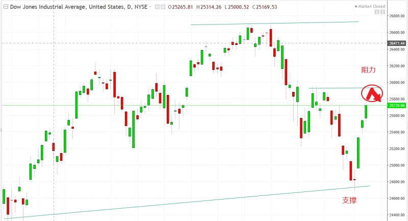 名稱:  Capture.jpg
檢視次數: 210
檔案大小:  83.3 KB