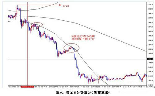 名稱:  1-29.jpg
檢視次數: 439
檔案大小:  35.2 KB