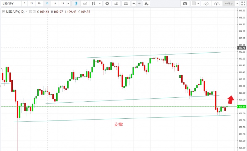 名稱:  Capture.jpg
檢視次數: 182
檔案大小:  88.9 KB