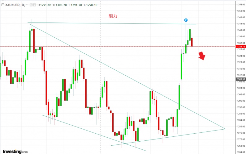 名稱:  Capture.jpg
檢視次數: 1573
檔案大小:  97.5 KB
