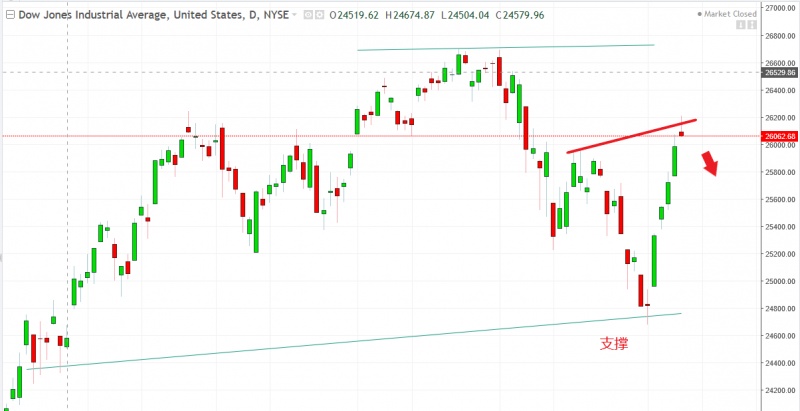 名稱:  Capture.jpg
檢視次數: 207
檔案大小:  80.3 KB
