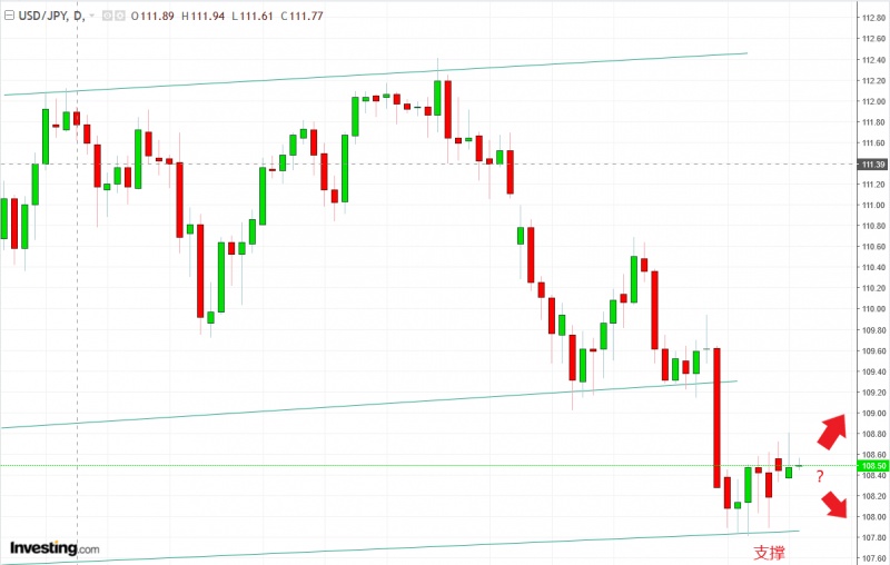 名稱:  capture.jpg
檢視次數: 129
檔案大小:  95.8 KB