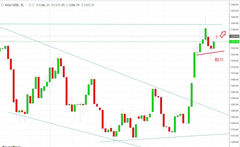 名稱:  capture.jpg
檢視次數: 1585
檔案大小:  97.7 KB