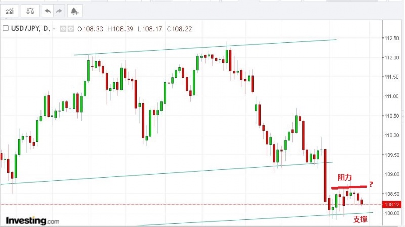 名稱:  Capture.jpg
檢視次數: 179
檔案大小:  80.8 KB