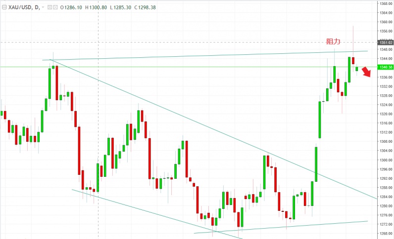 名稱:  Capture.jpg
檢視次數: 1583
檔案大小:  96.7 KB