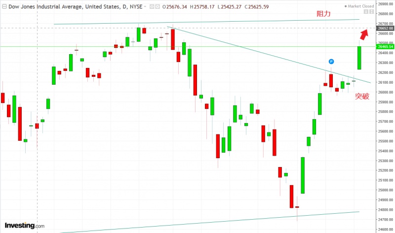 名稱:  Capture.jpg
檢視次數: 104
檔案大小:  91.6 KB