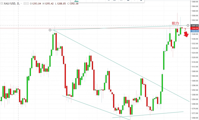 名稱:  Capture.jpg
檢視次數: 1642
檔案大小:  99.0 KB