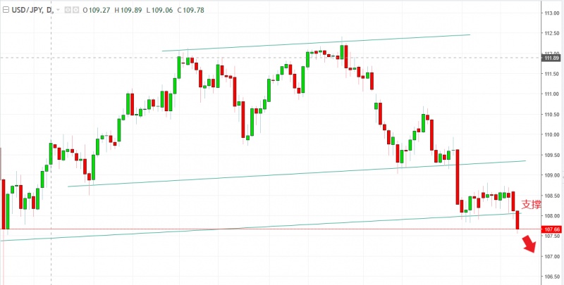 名稱:  Capture.jpg
檢視次數: 157
檔案大小:  73.8 KB