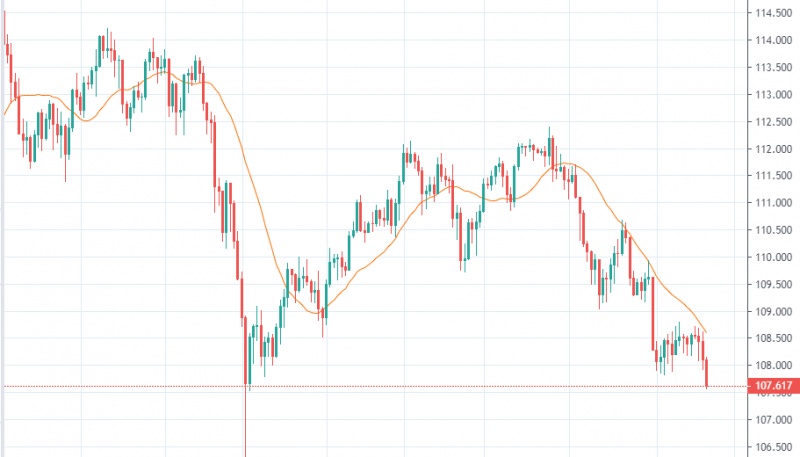 名稱:  Capture.jpg
檢視次數: 439
檔案大小:  85.7 KB