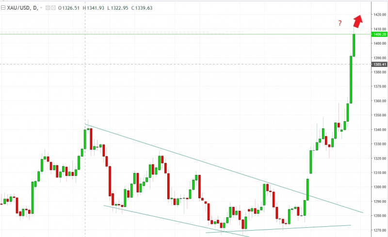 名稱:  gold.jpg
檢視次數: 1609
檔案大小:  85.0 KB