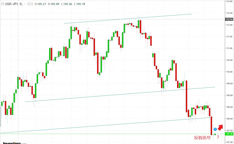 名稱:  Capture.jpg
檢視次數: 141
檔案大小:  86.7 KB
