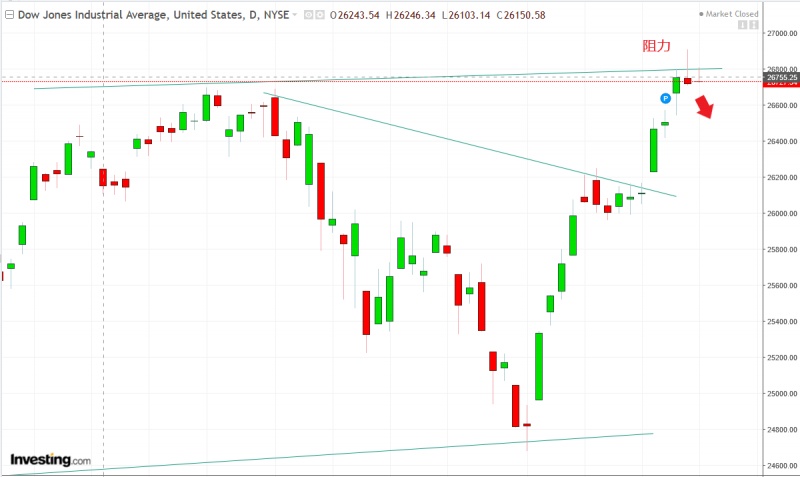 名稱:  Capture.jpg
檢視次數: 160
檔案大小:  82.5 KB