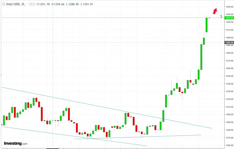 名稱:  Capture.jpg
檢視次數: 1817
檔案大小:  86.9 KB