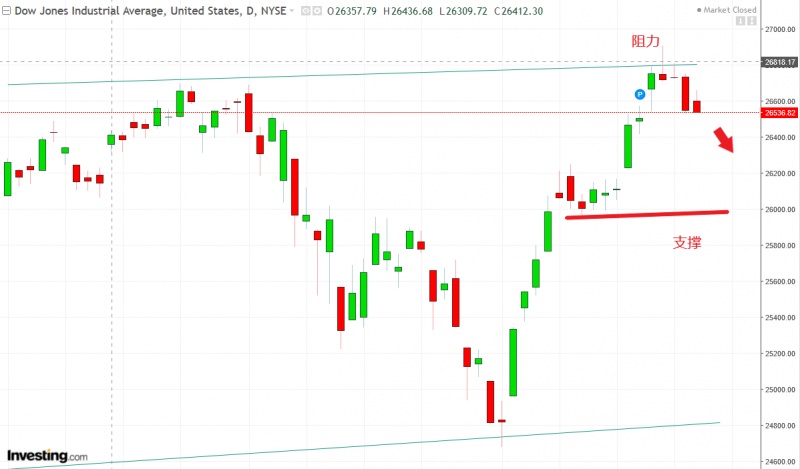名稱:  Capture.jpg
檢視次數: 142
檔案大小:  79.6 KB