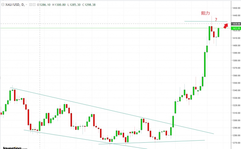 名稱:  Capture.jpg
檢視次數: 1830
檔案大小:  83.8 KB