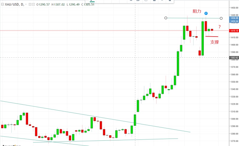 名稱:  gold.jpg
檢視次數: 2411
檔案大小:  86.1 KB