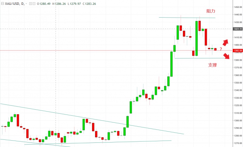 名稱:  gold.jpg
檢視次數: 1919
檔案大小:  80.4 KB