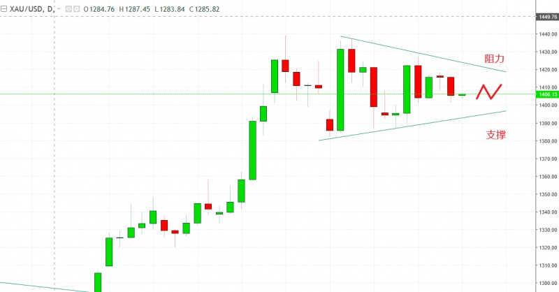 名稱:  gold.jpg
檢視次數: 1895
檔案大小:  64.3 KB