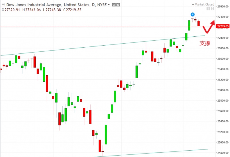 名稱:  Capture.jpg
檢視次數: 123
檔案大小:  88.1 KB