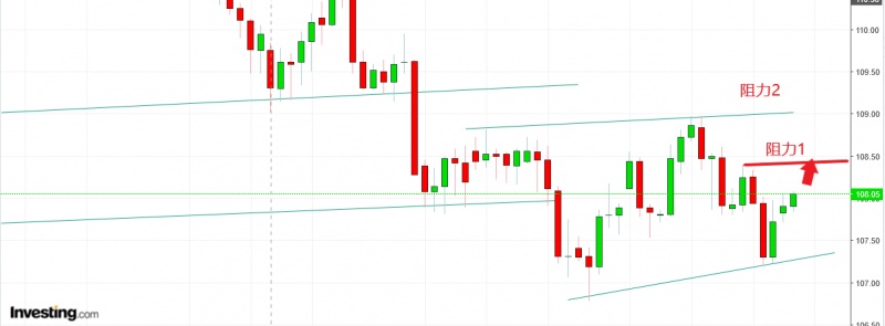 名稱:  usd.jpg
檢視次數: 80
檔案大小:  51.4 KB
