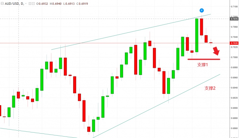 名稱:  aud.jpg
檢視次數: 1239
檔案大小:  80.0 KB