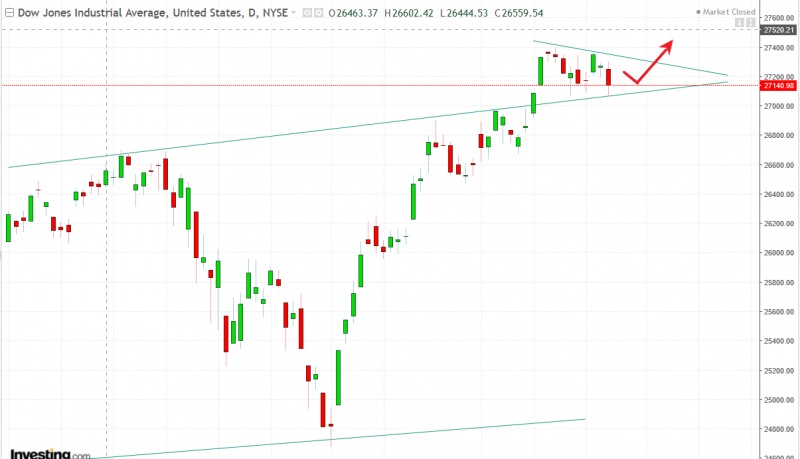 名稱:  dow.jpg
檢視次數: 111
檔案大小:  79.7 KB