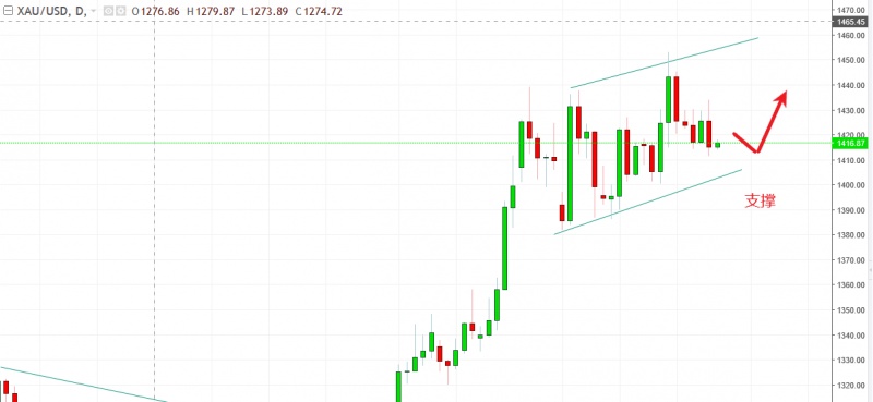 名稱:  gold.jpg
檢視次數: 1671
檔案大小:  59.9 KB