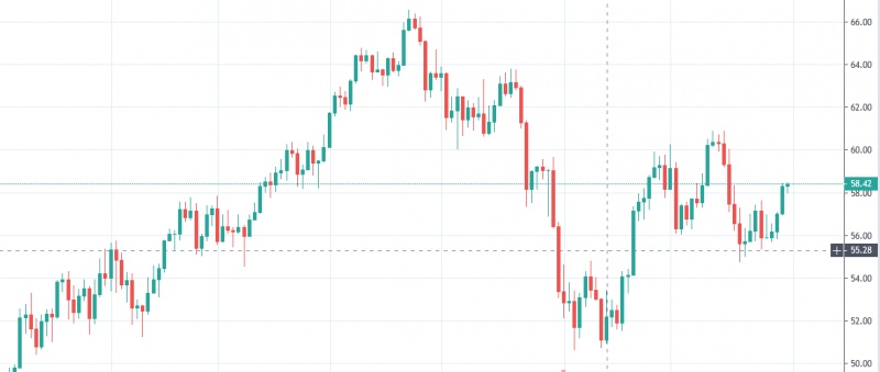 名稱:  wti.jpg
檢視次數: 715
檔案大小:  59.4 KB