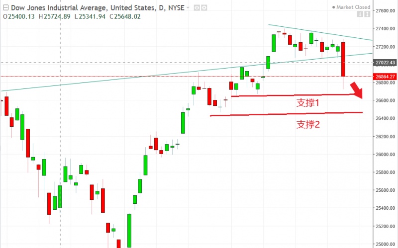 名稱:  dow.jpg
檢視次數: 73
檔案大小:  92.5 KB