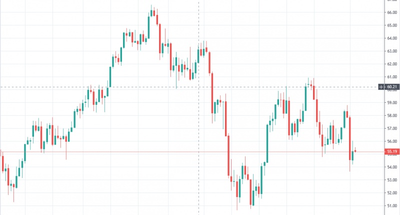 名稱:  crude oi.jpg
檢視次數: 705
檔案大小:  76.3 KB