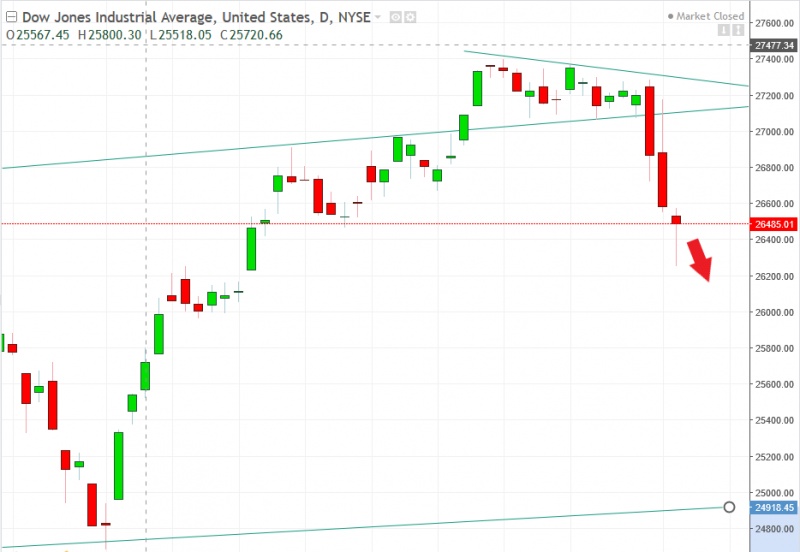 名稱:  dow.jpg
檢視次數: 224
檔案大小:  94.7 KB