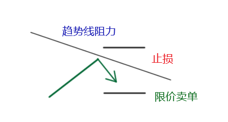 名稱:  1.png
檢視次數: 2993
檔案大小:  11.8 KB