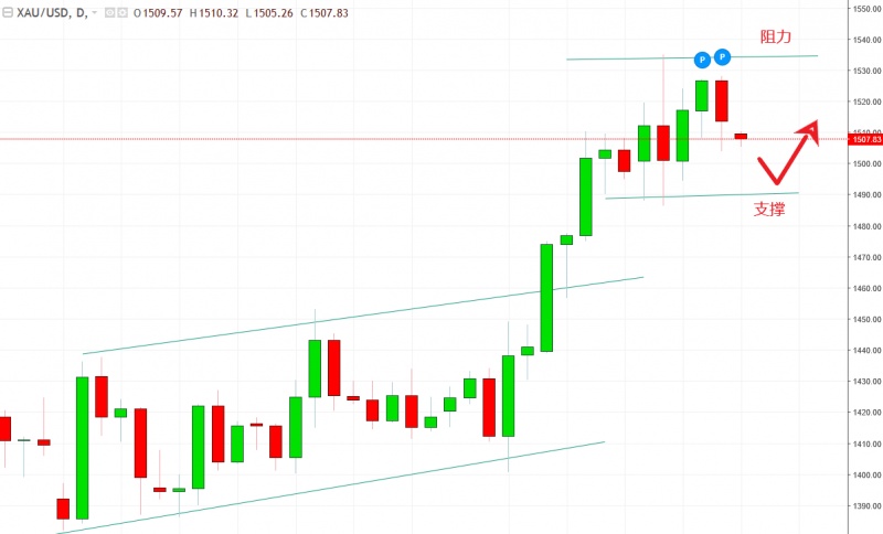 名稱:  gold.jpg
檢視次數: 1493
檔案大小:  74.9 KB