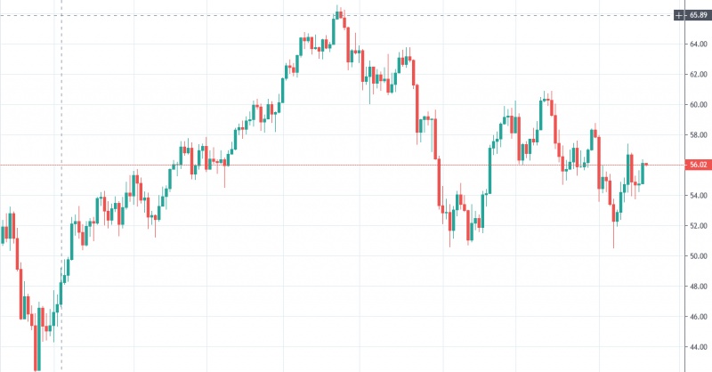 名稱:  wti.jpg
檢視次數: 240
檔案大小:  69.2 KB