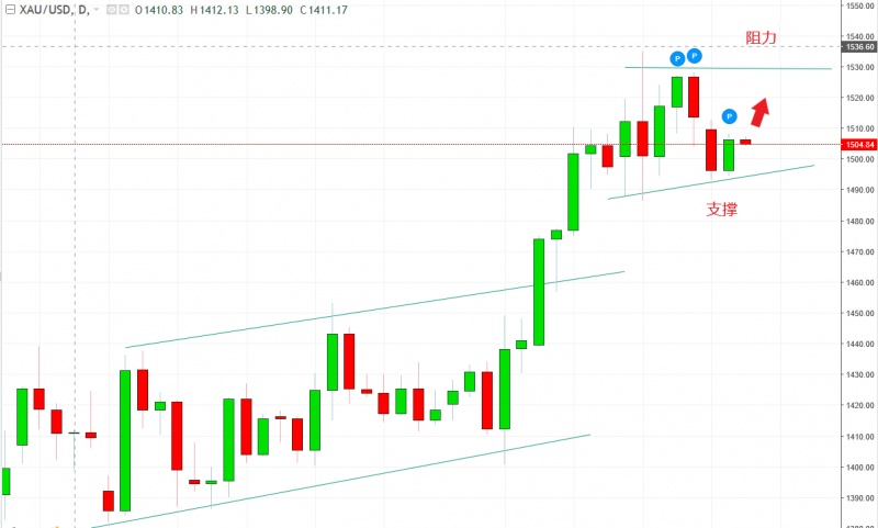 名稱:  gold.jpg
檢視次數: 1414
檔案大小:  81.2 KB