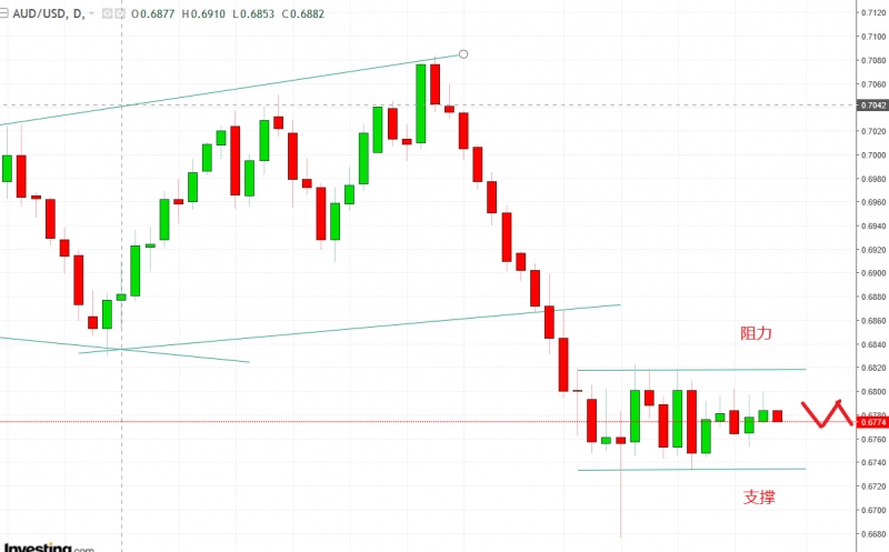 名稱:  aud.jpg
檢視次數: 815
檔案大小:  85.8 KB
