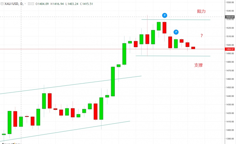 名稱:  gold.jpg
檢視次數: 1452
檔案大小:  78.5 KB