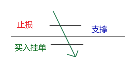 名稱:  grade1-break-aggressive.png
檢視次數: 3026
檔案大小:  9.4 KB