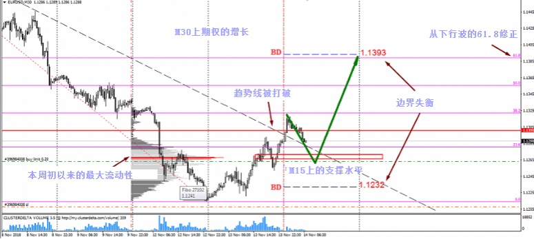 名稱:  1.jpg
檢視次數: 673
檔案大小:  94.5 KB