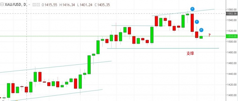 名稱:  gold.jpg
檢視次數: 1346
檔案大小:  63.8 KB