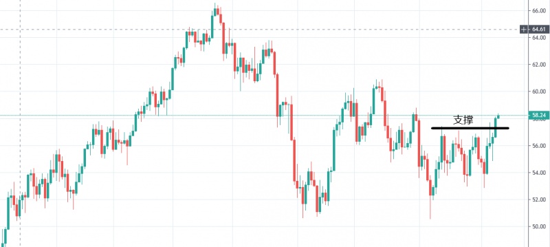 名稱:  oil.jpg
檢視次數: 223
檔案大小:  63.9 KB