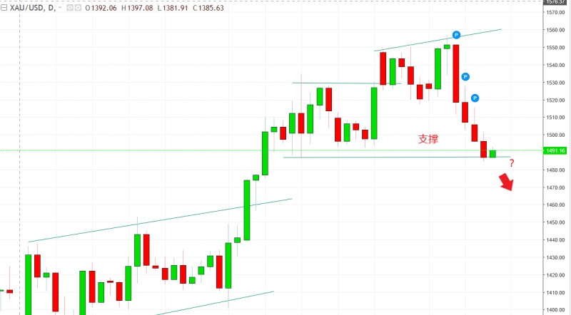 名稱:  gold.jpg
檢視次數: 1352
檔案大小:  73.8 KB