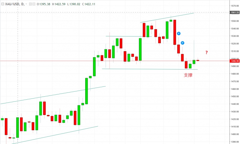 名稱:  gold.jpg
檢視次數: 1348
檔案大小:  82.0 KB